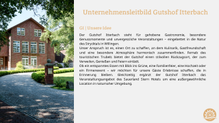 Prospekt des Gutshof Itterbach